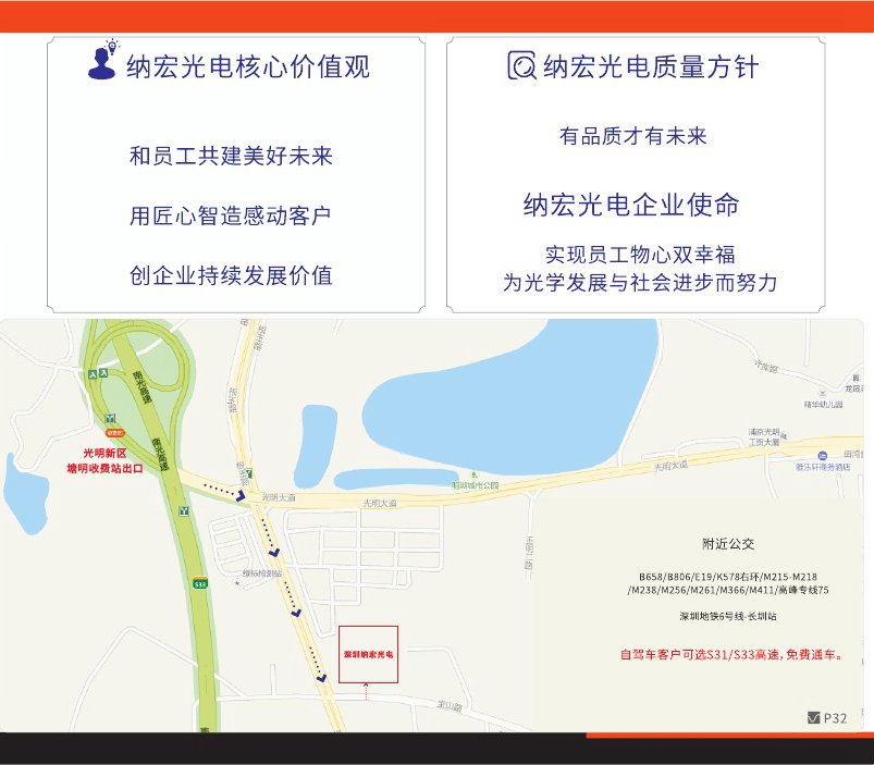 納宏光電核心價(jià)值觀