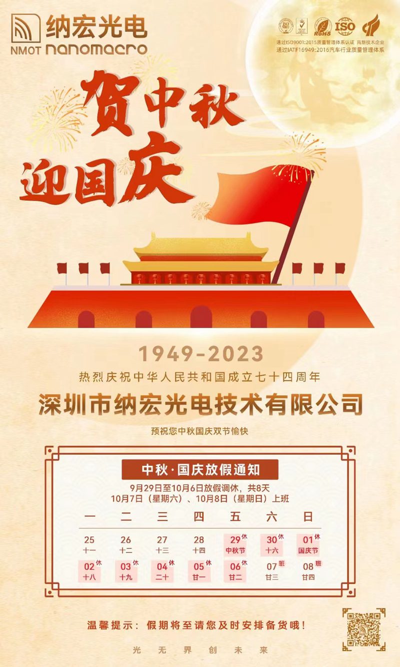 濾光片備貨計(jì)劃