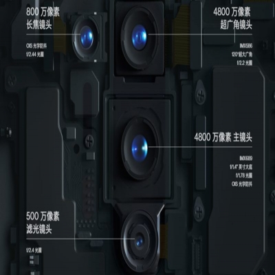 手機(jī)紅外攝影濾光片濾鏡是什么原理？